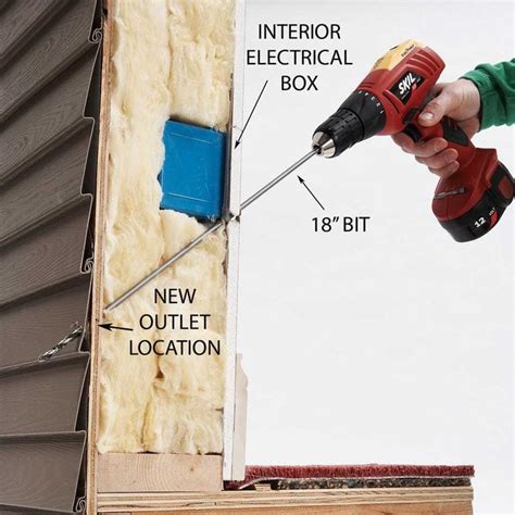 drill through cement foundation to install outdoor electrical box|diy electrical box for basement.